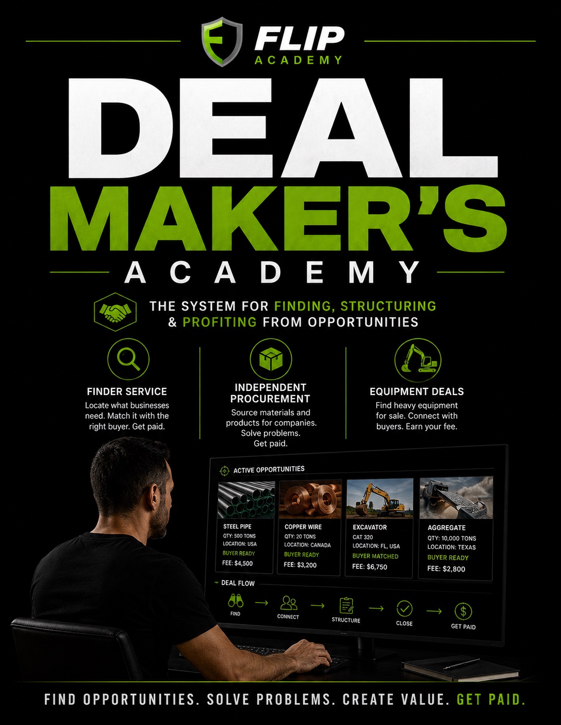 Deal Maker’s Academy ebook cover